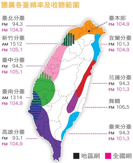 警廣各台平率及收聽範圍