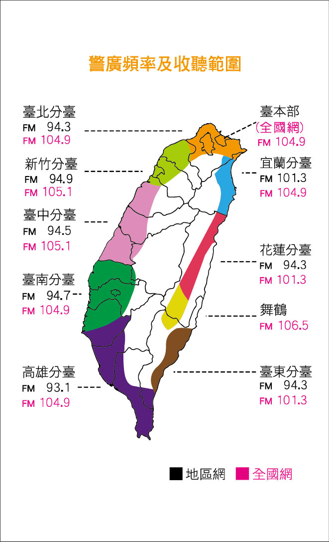 警廣各台平率及收聽範圍
