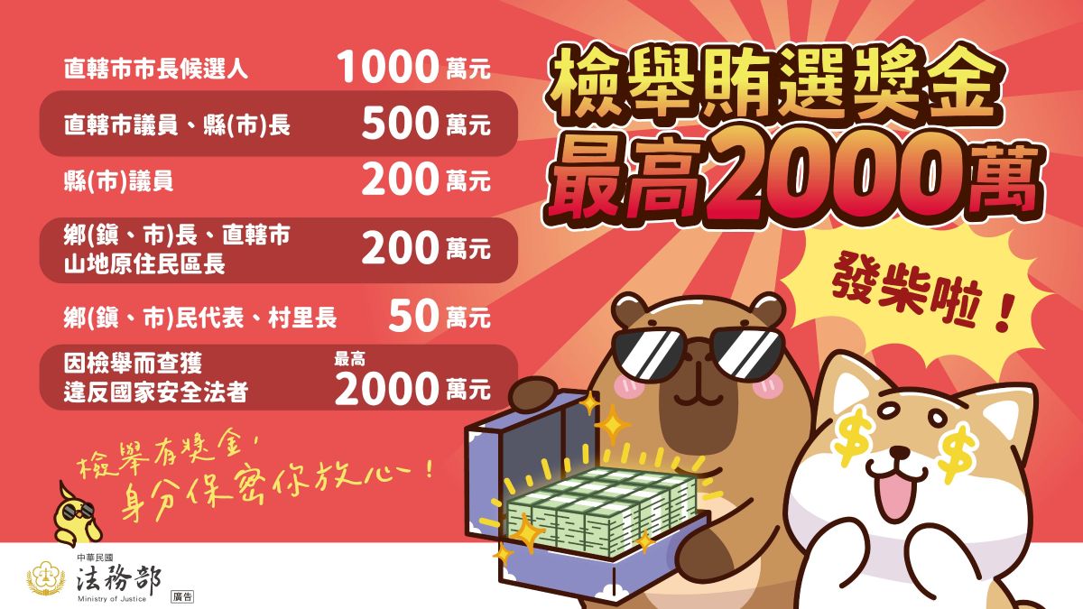 宣導圖卡